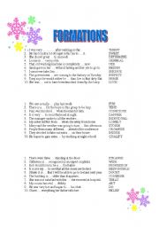 FCE, Paper 3, Part 4, Word Formations