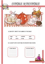 English Worksheet: COUNTABLE OR UNCOUNTABLE NOUNS
