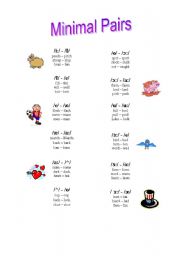 English Worksheet: Phonetics, Minimal pairs