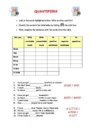 Worksheet, Quantifiers