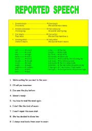 English Worksheet: Reported speech