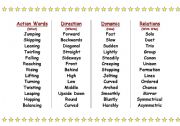 English Worksheet: Action Words Dance Verbs