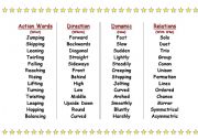 English worksheet: Action Words Dance Verbs