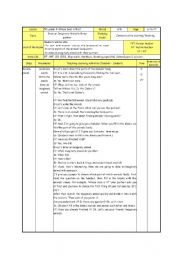 English Worksheet: lesson plan for whose is it?.