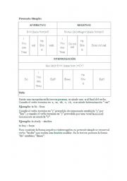 English Worksheet: grammar