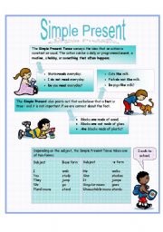 Simple Present Tense