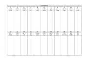 English worksheet: Phonetics chart