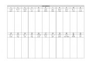 English Worksheet: Phonetics chart