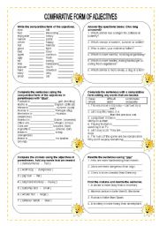 Comparative form of adjectives- Exercises