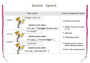English Worksheet: Reported Speech