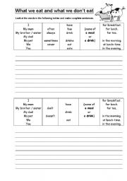 English Worksheet: What we eat and what we dont eat (food & present simple)