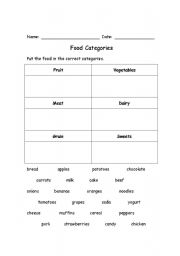 English worksheet: Food Categories