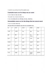 English Worksheet: countable and uncountable nouns