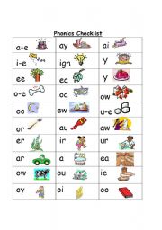 Phonic Checklist