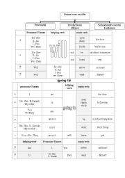 English Worksheet: future tense