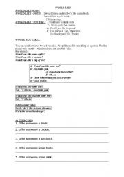 English Worksheet: would you like 