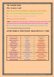 English Worksheet: PASSIVE EQUILAVENTS IN A TABLE