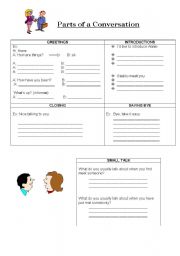 English Worksheet: parts of a conversation