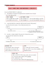 English Worksheet: Present Perfect Simple vs Past Simple