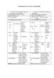 English worksheet: DIFFERENCE AND LIKENESS