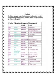 English Worksheet: prefixes