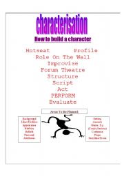 English Worksheet: Drama - Build a Character