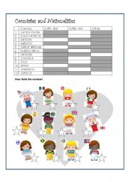 English Worksheet: Countries and nationalities