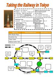 English Worksheet: Asking For and Giving Railway Directions