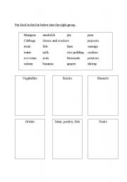 English Worksheet: Food