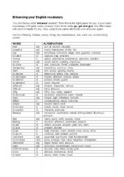 English Worksheet: Enhancing your vocabulary