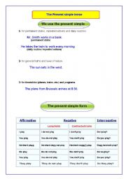 English Worksheet: The simple present