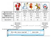 English Worksheet: Santa is older than Rudolf