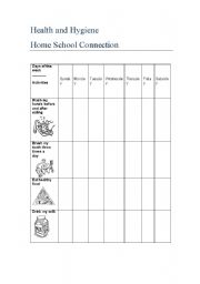 English Worksheet: healthy habits checklist