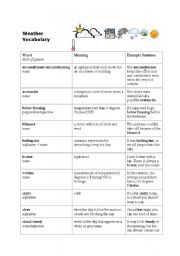 English Worksheet: weather vocabulary