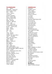 English Worksheet: contable uncountable
