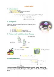 English Worksheet: Present Perfect presentation and practice