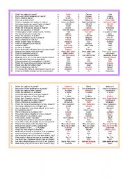 English Worksheet: English-speaking countries quiz