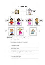 A Family Tree