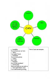 English worksheet: Can