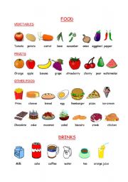 English Worksheet: food and drinks