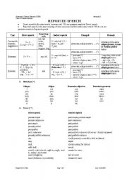 English Worksheet: Reported speech - Grammar guide