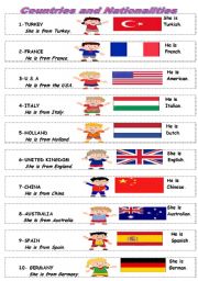 English Worksheet: Countries and Nationalities