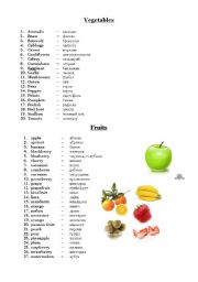 Types of vegetables, soups, fruits and fish