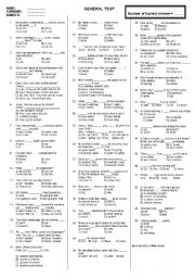 English Worksheet: Grammar Test - Multiple choice