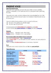 English Worksheet: Passive voice (4 pages) theory - exercices