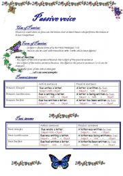 English Worksheet: Passive voice