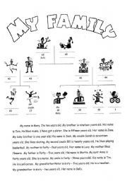 English Worksheet: My family