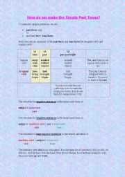 Simple Past vs Present Perfect