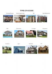 types of houses