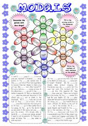 English Worksheet: Modals (can, cant, may, may not, must, mustnt)